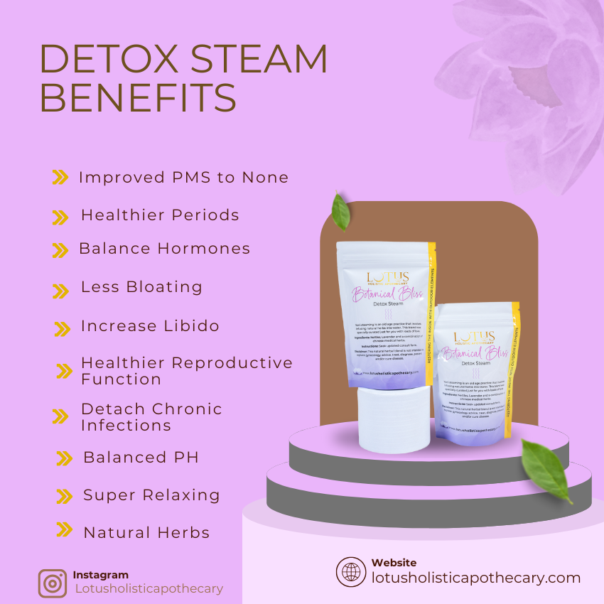 Botanical Bliss Vaginal Steam