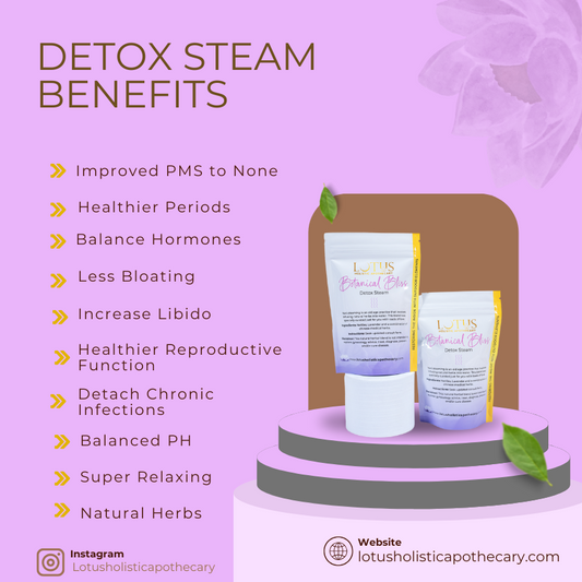 Botanical Bliss Vaginal Steam