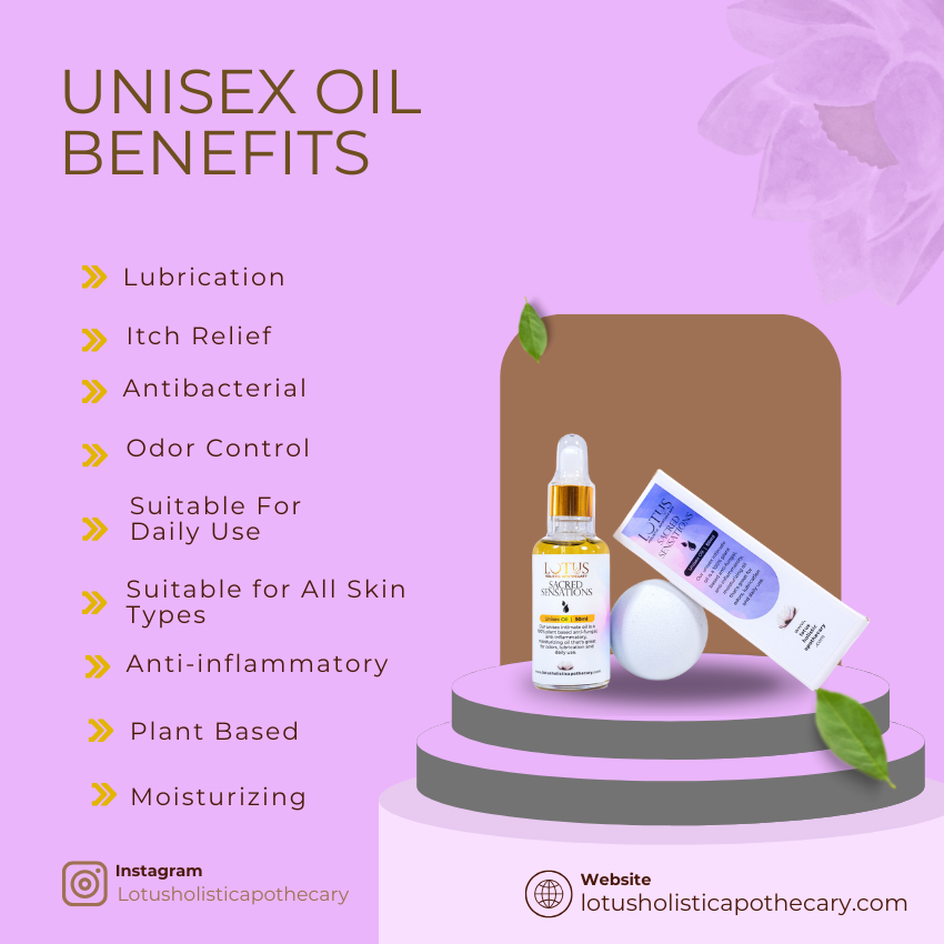 Sacred Sensations Unisex Oil